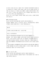 원 간섭기의 전개-4