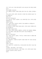 고대 그리스 문명-4