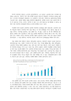[경영경제]최저 임금 상승에 따른 문제점과 그 해결방안-7
