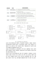 [레포트]바이오미메틱을 활용한 섬유 개발에 관하여-3