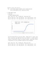 [화공실험]PFR 실험 결과레포트-7