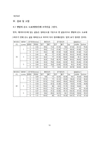 [화공실험]냉각탑 실험 결과레포트-10