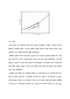 [화공실험]냉각탑 실험 결과레포트-13