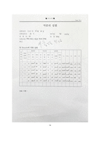 [화공실험]막분리 실험 결과레포트-14