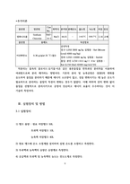 [화공실험]막분리 실험 예비레포트-6
