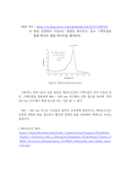[기계공학]광학실험 결과보고서-8