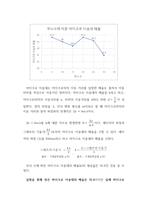 [기계공학]광학실험 결과보고서-10