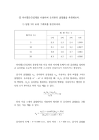 [기계공학]광학실험 결과보고서-15