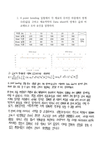 [기계공학]구조변형 실험 결과레포트-1
