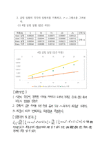 [기계공학]구조변형 실험 결과레포트-2