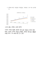 [기계공학]구조변형 실험 결과레포트-9