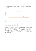 [기계공학]구조변형 실험 결과레포트-10