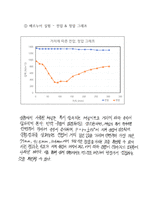 [기계공학]베르누이, 경계층 유동 실험 결과레포트(수기)-3