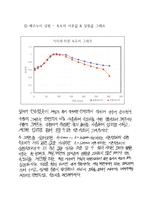[기계공학]베르누이, 경계층 유동 실험 결과레포트(수기)-4