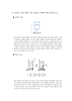 [기계공학]베르누이, 경계층 유동 실험 예비레포트-4