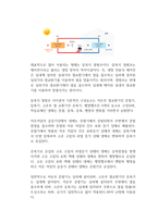 [기계공학]열펌프, 온도계측 실험 예비레포트-3