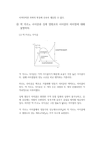 [기계공학]열펌프, 온도계측 실험 예비레포트-6