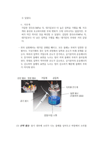 [물리실험1]기압변화에 따른 현상 결과레포트-4