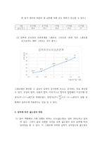 [물리실험1]기압변화에 따른 현상 결과레포트-6