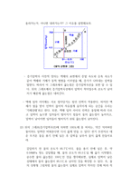 [물리실험1]기압변화에 따른 현상 결과레포트-7
