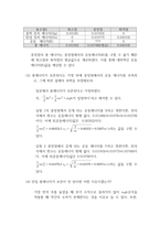 [물리실험1]용수철 진동과 공진 실험 결과레포트-4