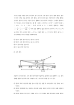 [물리실험2]기하광학 실험 예비레포트-3