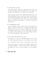 [물리실험2]전류계 만들기 실험 결과레포트-2
