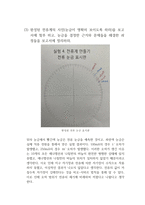 [물리실험2]전류계 만들기 실험 결과레포트-7