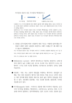 [물리실험2]전류계 만들기 실험 예비레포트-2