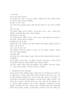 자선조직협회와 인보관운동의 사업내용과 차이점을 기술하고 본인의 의견을 기술하시오.-3