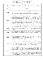 만5세 1학기 놀이활동,일상생활 관찰일지 30명 (1학기 발달평가 첨부)-7