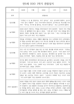 만5세 1학기 놀이활동,일상생활 관찰일지 30명 (1학기 발달평가 첨부)-11