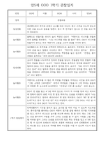 만5세 1학기 놀이활동,일상생활 관찰일지 30명 (1학기 발달평가 첨부)-15