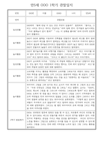 만5세 1학기 놀이활동,일상생활 관찰일지 30명 (1학기 발달평가 첨부)-17