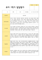 만4세 1학기 발달평가 23명-2