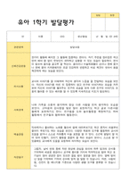 만4세 1학기 발달평가 23명-6