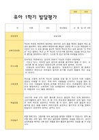 만4세 1학기 발달평가 23명-8
