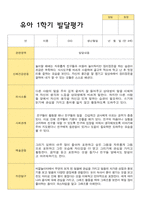 만4세 1학기 발달평가 23명-10