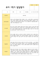 만4세 1학기 발달평가 23명-14