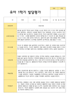 만4세 1학기 발달평가 23명-15
