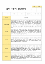 만4세 1학기 발달평가 23명-18