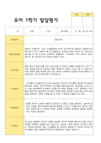 만4세 1학기 발달평가 23명-19