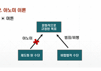 (A+보장, 청소년비행론 ppt발표) 지역사회와 청소년 비행-8
