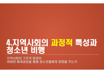 (A+보장, 청소년비행론 ppt발표) 지역사회와 청소년 비행-20