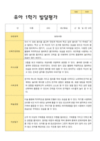 만5세 1학기 발달평가 23명 -1