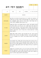 만5세 1학기 발달평가 23명 -2