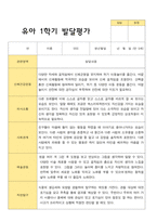 만5세 1학기 발달평가 23명 -3