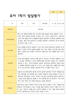 만5세 1학기 발달평가 23명 -4