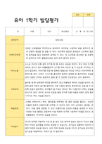 만5세 1학기 발달평가 23명 -5