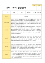 만5세 1학기 발달평가 23명 -7